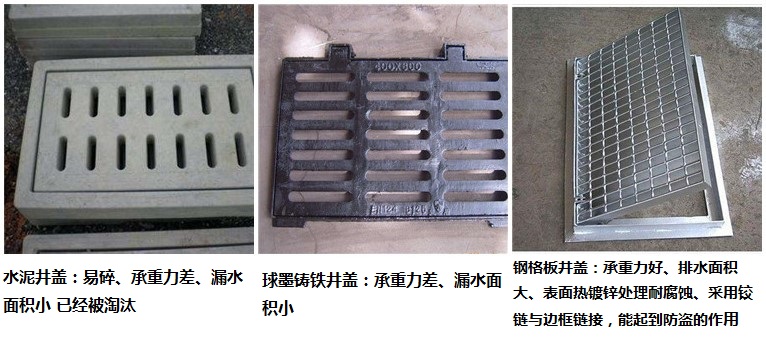 水泥井蓋、鑄鐵井蓋、鋼格板井蓋對比圖