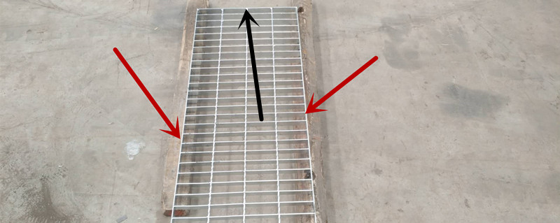 鋼格柵板寬、板長、包邊板示意圖