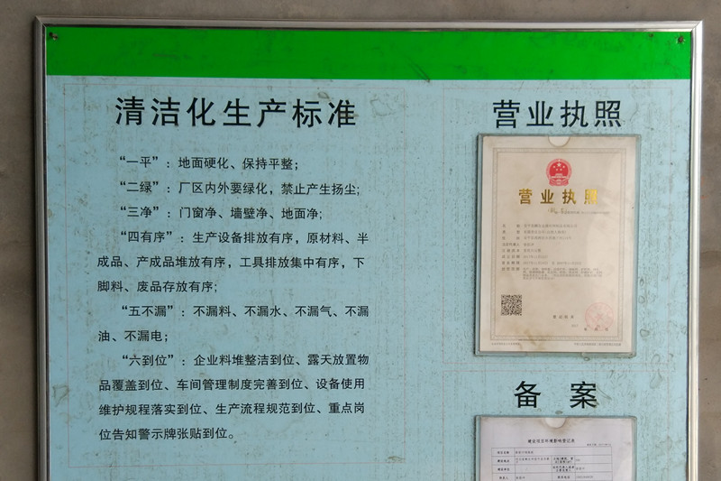 清潔化生產標準